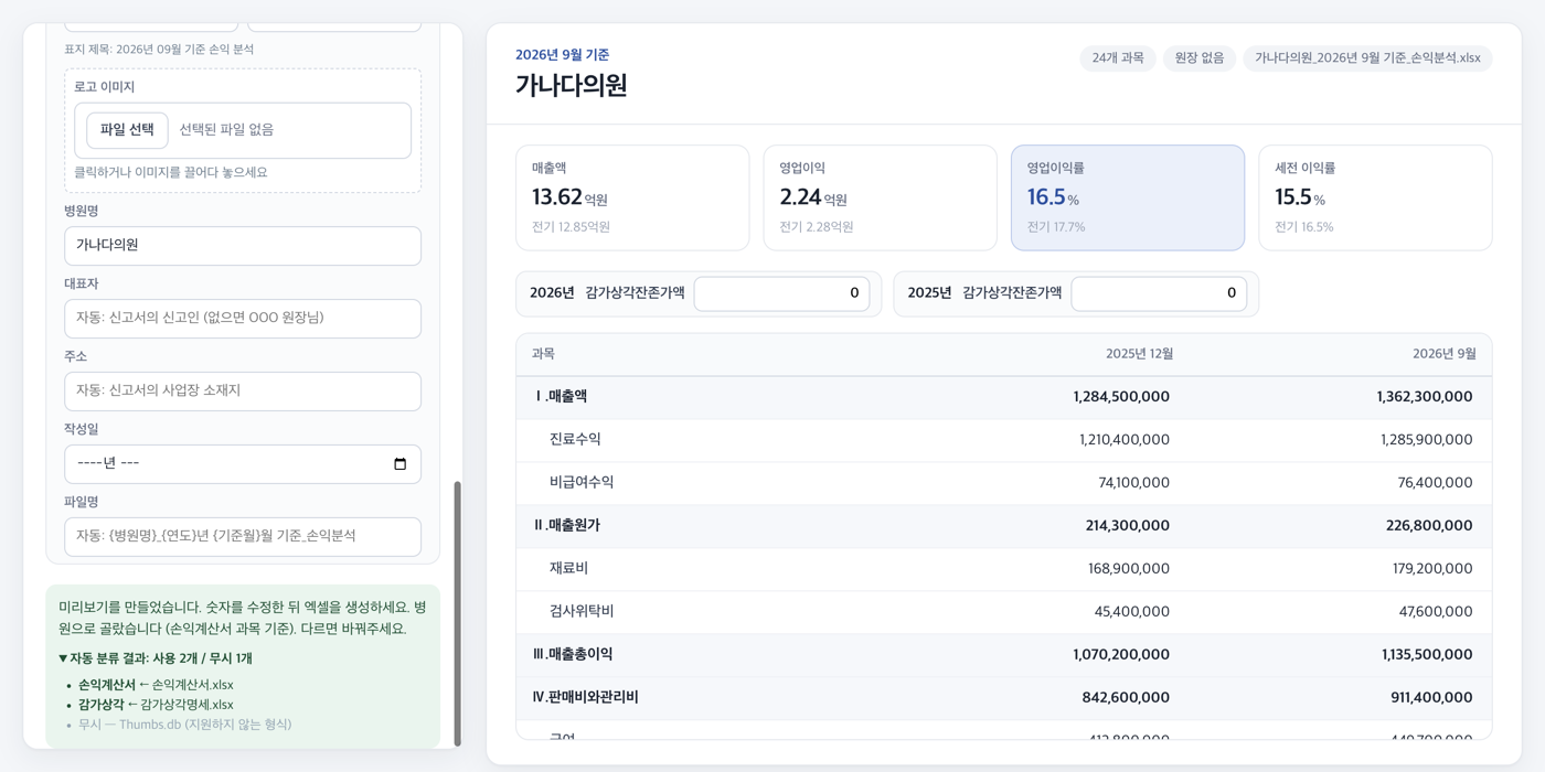 분석 후 왼쪽 아래 상태 영역. 자동 분류 결과로 손익계산서와 유형자산 감가상각명세서를 각각 어떤 파일에서 읽었는지 보여준다.